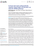 Cover page: Cortical astrocytes independently regulate sleep depth and duration via separate GPCR pathways