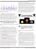 Cover page: A Little Fun, A Big Impact - Gamification Doubles the Number of Procedures Logged by Emergency Medicine Residents