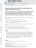 Cover page: Sequence-based HLA-A, B, C, DP, DQ, and DR typing of 714 adults from Colombo, Sri Lanka.