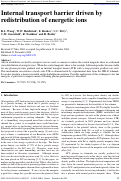 Cover page: Internal transport barrier driven by redistribution of energetic ions