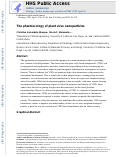 Cover page: The pharmacology of plant virus nanoparticles