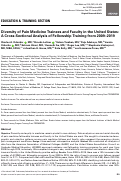 Cover page: Diversity of Pain Medicine Trainees and Faculty in the United States: A Cross-Sectional Analysis of Fellowship Training from 2009-2019.