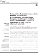 Cover page: Comparative Transcriptomic Analysis Reveals That Ethylene/H2O2-Mediated Hypersensitive Response and Programmed Cell Death Determine the Compatible Interaction of Sand Pear and Alternaria alternata