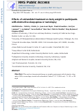 Cover page: Effects of solriamfetol treatment on body weight in participants with obstructive sleep apnea or narcolepsy