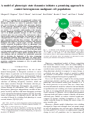 Cover page: A Model of Phenotypic State Dynamics Initiates a Promising Approach to Control Heterogeneous Malignant Cell Populations