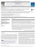 Cover page: Cell-Mediated Immune Predictors of Vaccine Effect on Viral Load and CD4 Count in a Phase 2 Therapeutic HIV-1 Vaccine Clinical Trial