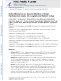 Cover page: Distinct biomarker and behavioral profiles of human papillomavirus-related oropharynx cancer patients by age