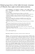 Cover page: Global perspectives of the bulk electronic structure of URu2Si2 from angle-resolved photoemission