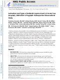 Cover page: Indications and Types of Antibiotic Agents Used in 6 Acute Care Hospitals, 2009–2010: A Pragmatic Retrospective Observational Study