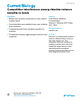 Cover page: Competitive interference among rhizobia reduces benefits to hosts