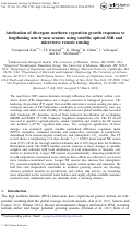 Cover page: Attribution of divergent northern vegetation growth responses to lengthening non-frozen seasons using satellite optical-NIR and microwave remote sensing