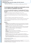 Cover page: Association of Atopic Dermatitis and Mental Health Outcomes Across Childhood