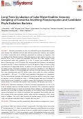 Cover page: Long-Term Incubation of Lake Water Enables Genomic Sampling of Consortia Involving Planctomycetes and Candidate Phyla Radiation Bacteria