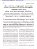 Cover page: Mesenchymal gene program–expressing ovarian cancer spheroids exhibit enhanced mesothelial clearance