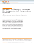 Cover page: Diverse motif ensembles specify non-redundant DNA binding activities of AP-1 family members in macrophages