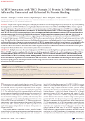 Cover page: ACBD3 interaction with TBC1 domain 22 protein is differentially affected by enteroviral and kobuviral 3A protein binding.