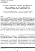 Cover page: Increased Expression of CD169 on Blood Monocytes and Its Regulation by Virus and CD8 T Cells in Macaque Models of HIV Infection and AIDS