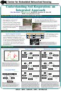 Cover page: Understanding Soil Respiration: an integrated approach