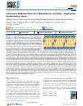 Cover page: Surfactant-Mediated Structural Modulations to Planar, Amphiphilic Multilamellar Stacks.