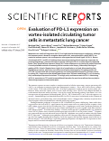 Cover page: Evaluation of PD-L1 expression on vortex-isolated circulating tumor cells in metastatic lung cancer