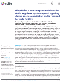 Cover page: GIV/Girdin, a non-receptor modulator for Gαi/s, regulates spatiotemporal signaling during sperm capacitation and is required for male fertility