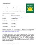 Cover page: Corrigendum to “The triple argon isotope composition of groundwater on ten-thousand-year timescales” [Chemical Geology volume 583 (2021) 120458]