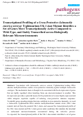 Cover page: Transcriptional Profiling of a Cross-Protective Salmonella enterica serovar Typhimurium UK-1 dam Mutant Identifies a Set of Genes More Transcriptionally Active Compared to Wild-Type, and Stably Transcribed across Biologically Relevant Microenvironments