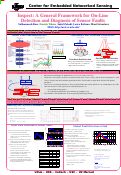 Cover page: Inspect: a general framework for on-line detection and diagnosis of sensor faults