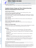 Cover page: Symptom Clusters Change Over Time in Women Receiving Adjuvant Chemotherapy for Breast Cancer.