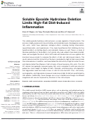 Cover page: Soluble Epoxide Hydrolase Deletion Limits High-Fat Diet-Induced Inflammation
