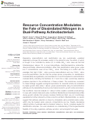 Cover page: Resource Concentration Modulates the Fate of Dissimilated Nitrogen in a Dual-Pathway Actinobacterium