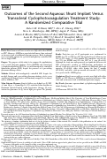 Cover page: Outcomes of the Second Aqueous Shunt Implant Versus Transscleral Cyclophotocoagulation Treatment Study: A Randomized Comparative Trial