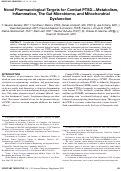 Cover page: Novel Pharmacological Targets for Combat PTSD—Metabolism, Inflammation, The Gut Microbiome, and Mitochondrial Dysfunction