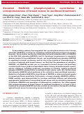 Cover page: Elevated MARCKS phosphorylation contributes to unresponsiveness of breast cancer to paclitaxel treatment.