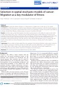 Cover page: Selection in spatial stochastic models of cancer: Migration as a key modulator of fitness