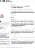 Cover page: Identifying a sufficient core group for trachoma transmission