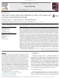 Cover page: Dual roles of nitric oxide in the regulation of tumor cell response and resistance to photodynamic therapy