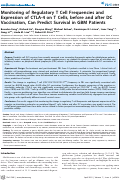 Cover page: Monitoring of Regulatory T Cell Frequencies and Expression of CTLA-4 on T Cells, before and after DC Vaccination, Can Predict Survival in GBM Patients