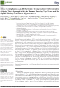 Cover page: Musa Germplasm A and B Genomic Composition Differentially Affects Their Susceptibility to Banana Bunchy Top Virus and Its Aphid Vector, Pentalonia nigronervosa