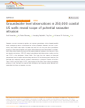 Cover page: Groundwater level observations in 250,000 coastal US wells reveal scope of potential seawater intrusion.