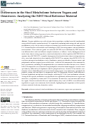 Cover page: Differences in the Stool Metabolome between Vegans and Omnivores: Analyzing the NIST Stool Reference Material