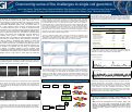 Cover page: Overcoming some of the challenges to single cell genomics