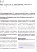 Cover page: Gene Conservation among Endospore-Forming Bacteria Reveals Additional Sporulation Genes in Bacillus subtilis