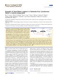 Cover page: Strength of axial water ligation in substrate-free cytochrome P450s is isoform dependent.