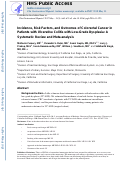 Cover page: Incidence, Risk Factors, and Outcome of Advanced Neoplasia in Patients Ulcerative Colitis with Low-Grade Dysplasia: A Systematic Review and Meta-analysis