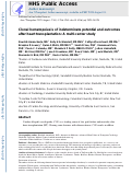 Cover page: Clonal hematopoiesis of indeterminate potential and outcomes after heart transplantation: A multicenter study.