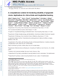 Cover page: A computational solution for bolstering reliability of epigenetic clocks: Implications for clinical trials and longitudinal tracking.