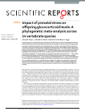 Cover page: Impact of prenatal stress on offspring glucocorticoid levels: A phylogenetic meta-analysis across 14 vertebrate species.