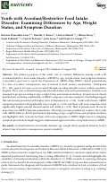 Cover page: Youth with Avoidant/Restrictive Food Intake Disorder: Examining Differences by Age, Weight Status, and Symptom Duration