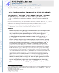 Cover page: PPARδ signaling mediates the cytotoxicity of DHA in H9c2 cells